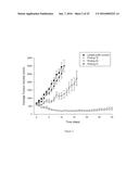 PRODRUG FORMS OF KINASE INHIBITORS AND THEIR USE IN THERAPY diagram and image