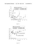 PRODRUG FORMS OF KINASE INHIBITORS AND THEIR USE IN THERAPY diagram and image