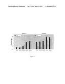 PRODRUG FORMS OF KINASE INHIBITORS AND THEIR USE IN THERAPY diagram and image