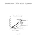 PRODRUG FORMS OF KINASE INHIBITORS AND THEIR USE IN THERAPY diagram and image