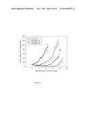 PRODRUG FORMS OF KINASE INHIBITORS AND THEIR USE IN THERAPY diagram and image