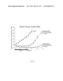 PRODRUG FORMS OF KINASE INHIBITORS AND THEIR USE IN THERAPY diagram and image