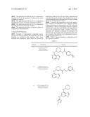 INHIBITORS OF BRUTON S TYROSINE KINASE diagram and image