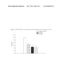 OXIDATED DERIVATIVES OF TRIAZOLYLPURINES USEFUL AS LIGANDS OF THE     ADENOSINE A2A RECEPTOR AND THEIR USE AS MEDICAMENTS diagram and image