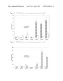 OXIDATED DERIVATIVES OF TRIAZOLYLPURINES USEFUL AS LIGANDS OF THE     ADENOSINE A2A RECEPTOR AND THEIR USE AS MEDICAMENTS diagram and image