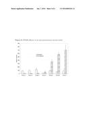 OXIDATED DERIVATIVES OF TRIAZOLYLPURINES USEFUL AS LIGANDS OF THE     ADENOSINE A2A RECEPTOR AND THEIR USE AS MEDICAMENTS diagram and image