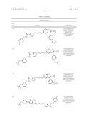 GLS1 INHIBITORS FOR TREATING DISEASE diagram and image