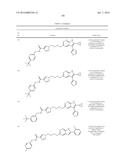 GLS1 INHIBITORS FOR TREATING DISEASE diagram and image