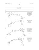 GLS1 INHIBITORS FOR TREATING DISEASE diagram and image