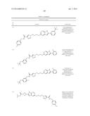 GLS1 INHIBITORS FOR TREATING DISEASE diagram and image