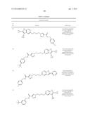 GLS1 INHIBITORS FOR TREATING DISEASE diagram and image