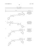 GLS1 INHIBITORS FOR TREATING DISEASE diagram and image