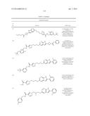 GLS1 INHIBITORS FOR TREATING DISEASE diagram and image