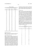 GLS1 INHIBITORS FOR TREATING DISEASE diagram and image