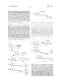 GLS1 INHIBITORS FOR TREATING DISEASE diagram and image