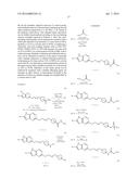 GLS1 INHIBITORS FOR TREATING DISEASE diagram and image