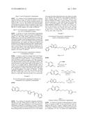 GLS1 INHIBITORS FOR TREATING DISEASE diagram and image