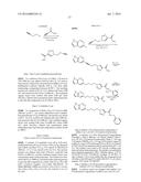 GLS1 INHIBITORS FOR TREATING DISEASE diagram and image