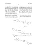 GLS1 INHIBITORS FOR TREATING DISEASE diagram and image