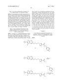 GLS1 INHIBITORS FOR TREATING DISEASE diagram and image