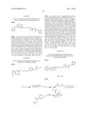 GLS1 INHIBITORS FOR TREATING DISEASE diagram and image