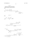 GLS1 INHIBITORS FOR TREATING DISEASE diagram and image