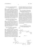 GLS1 INHIBITORS FOR TREATING DISEASE diagram and image