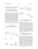 GLS1 INHIBITORS FOR TREATING DISEASE diagram and image