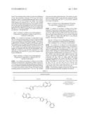 GLS1 INHIBITORS FOR TREATING DISEASE diagram and image