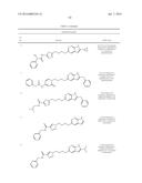 GLS1 INHIBITORS FOR TREATING DISEASE diagram and image