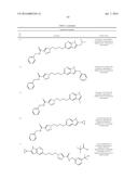 GLS1 INHIBITORS FOR TREATING DISEASE diagram and image