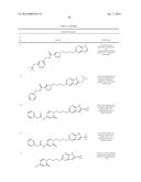 GLS1 INHIBITORS FOR TREATING DISEASE diagram and image