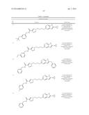 GLS1 INHIBITORS FOR TREATING DISEASE diagram and image