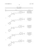 GLS1 INHIBITORS FOR TREATING DISEASE diagram and image