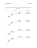 GLS1 INHIBITORS FOR TREATING DISEASE diagram and image