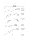 GLS1 INHIBITORS FOR TREATING DISEASE diagram and image