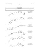 GLS1 INHIBITORS FOR TREATING DISEASE diagram and image