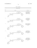 GLS1 INHIBITORS FOR TREATING DISEASE diagram and image