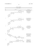 GLS1 INHIBITORS FOR TREATING DISEASE diagram and image