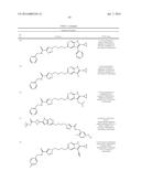 GLS1 INHIBITORS FOR TREATING DISEASE diagram and image