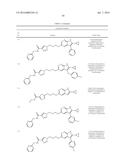 GLS1 INHIBITORS FOR TREATING DISEASE diagram and image