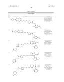 GLS1 INHIBITORS FOR TREATING DISEASE diagram and image