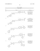 GLS1 INHIBITORS FOR TREATING DISEASE diagram and image