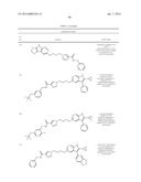 GLS1 INHIBITORS FOR TREATING DISEASE diagram and image