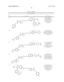 GLS1 INHIBITORS FOR TREATING DISEASE diagram and image