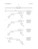 GLS1 INHIBITORS FOR TREATING DISEASE diagram and image