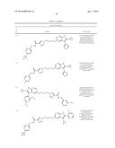 GLS1 INHIBITORS FOR TREATING DISEASE diagram and image