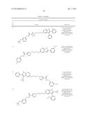 GLS1 INHIBITORS FOR TREATING DISEASE diagram and image