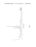 POLYMORPHS AND SALTS OF A COMPOUND diagram and image