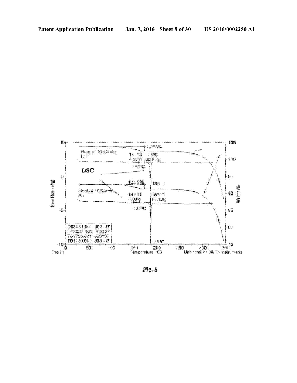 POLYMORPHS AND SALTS OF A COMPOUND - diagram, schematic, and image 09